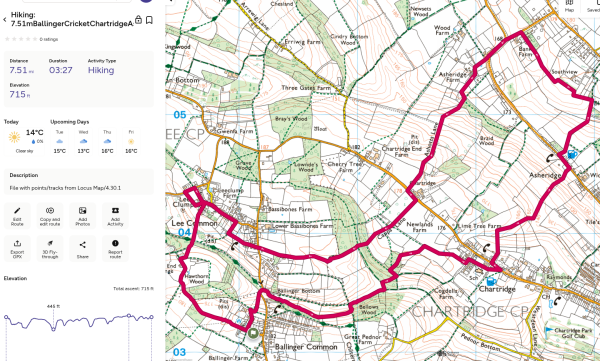 Map. OS Premium.